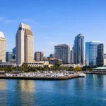 Commercial Real Estate Market Outlook